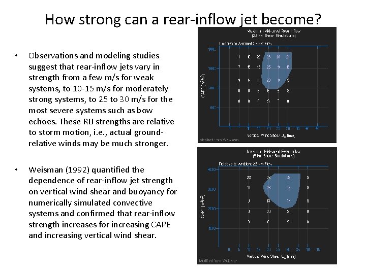 How strong can a rear-inflow jet become? • Observations and modeling studies suggest that