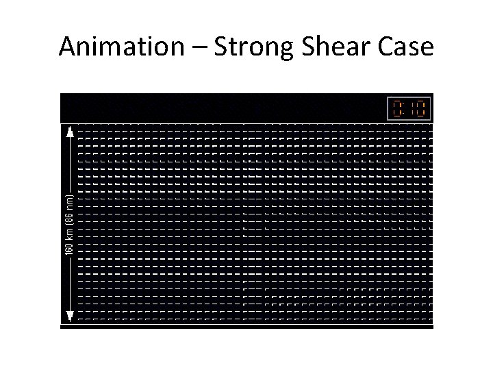 Animation – Strong Shear Case 
