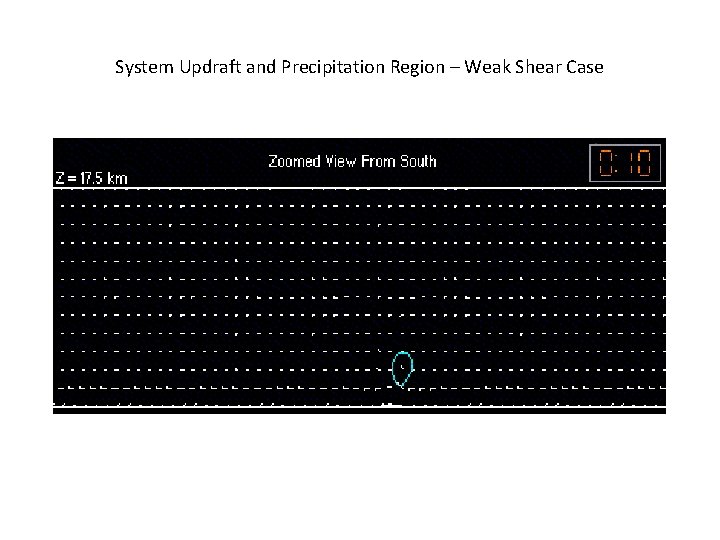 System Updraft and Precipitation Region – Weak Shear Case 