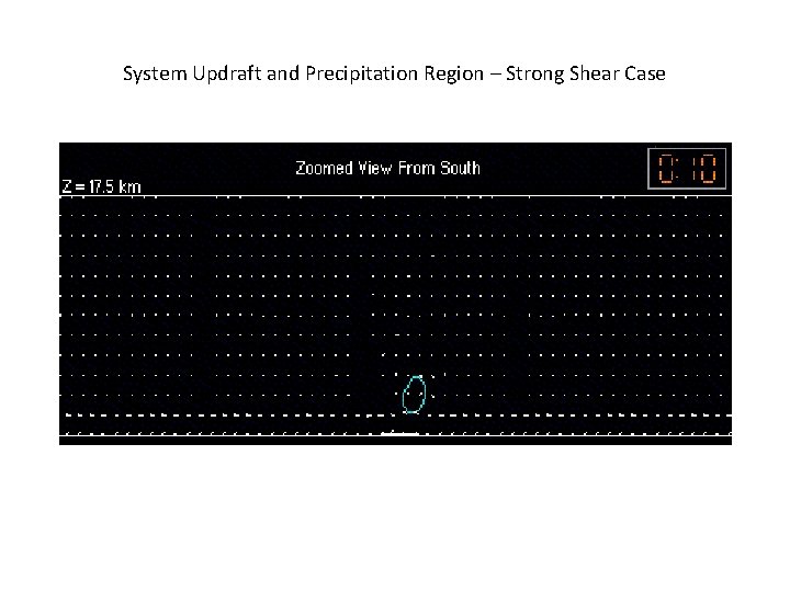 System Updraft and Precipitation Region – Strong Shear Case 