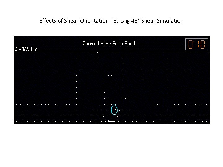 Effects of Shear Orientation - Strong 45° Shear Simulation 