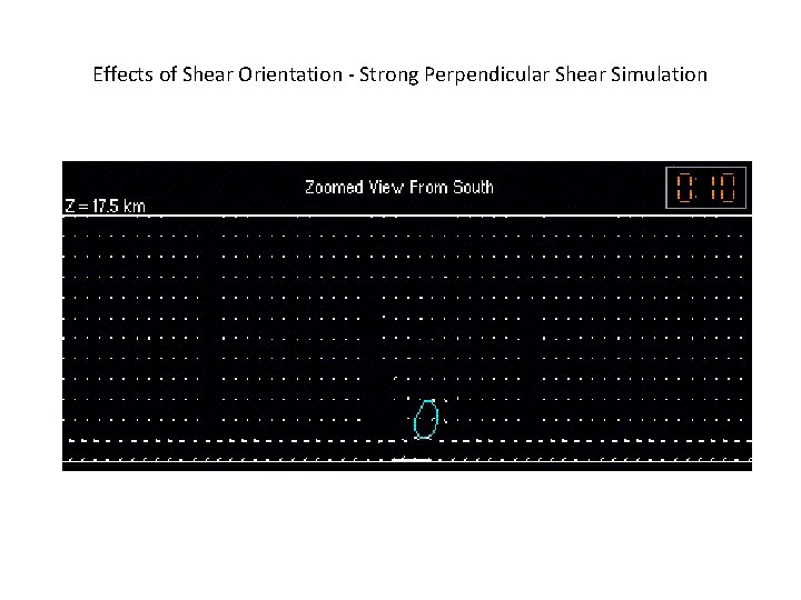 Effects of Shear Orientation - Strong Perpendicular Shear Simulation 