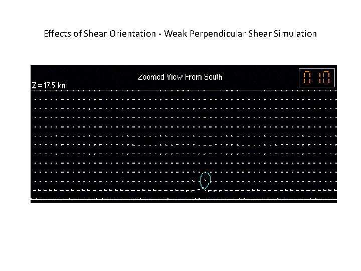 Effects of Shear Orientation - Weak Perpendicular Shear Simulation 