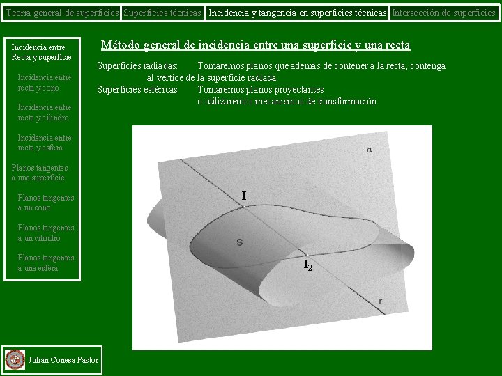 Teoría general de superficies Superficies técnicas Incidencia y tangencia en superficies técnicas Intersección de