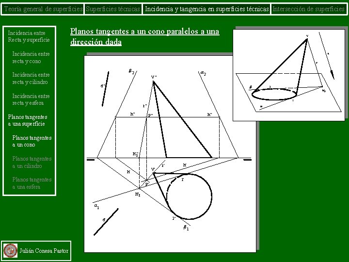 Teoría general de superficies Superficies técnicas Incidencia y tangencia en superficies técnicas Intersección de