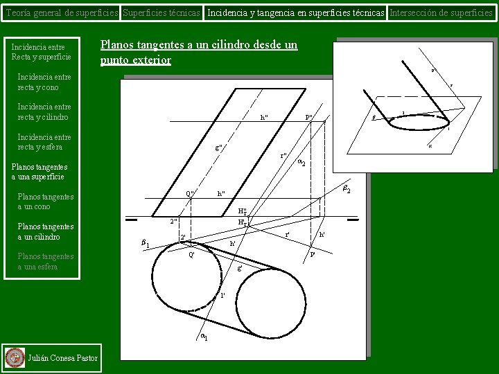 Teoría general de superficies Superficies técnicas Incidencia y tangencia en superficies técnicas Intersección de