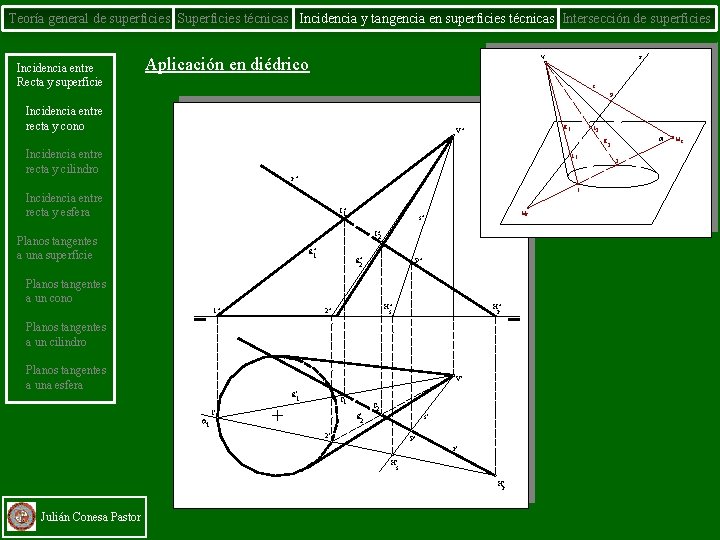 Teoría general de superficies Superficies técnicas Incidencia y tangencia en superficies técnicas Intersección de