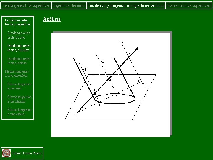 Teoría general de superficies Superficies técnicas Incidencia y tangencia en superficies técnicas Intersección de
