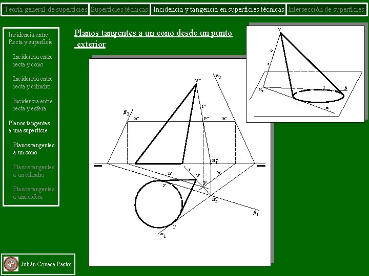 Teoría general de superficies Superficies técnicas Incidencia y tangencia en superficies técnicas Intersección de