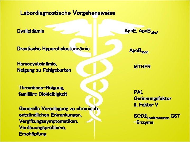 Labordiagnostische Vorgehensweise Dyslipidämie Drastische Hypercholesterinämie Homocysteinämie, Neigung zu Fehlgeburten Thrombose-Neigung, familiäre Dickleibigkeit Generelle Veranlagung