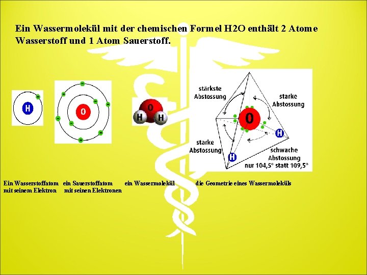 Ein Wassermolekül mit der chemischen Formel H 2 O enthält 2 Atome Wasserstoff und