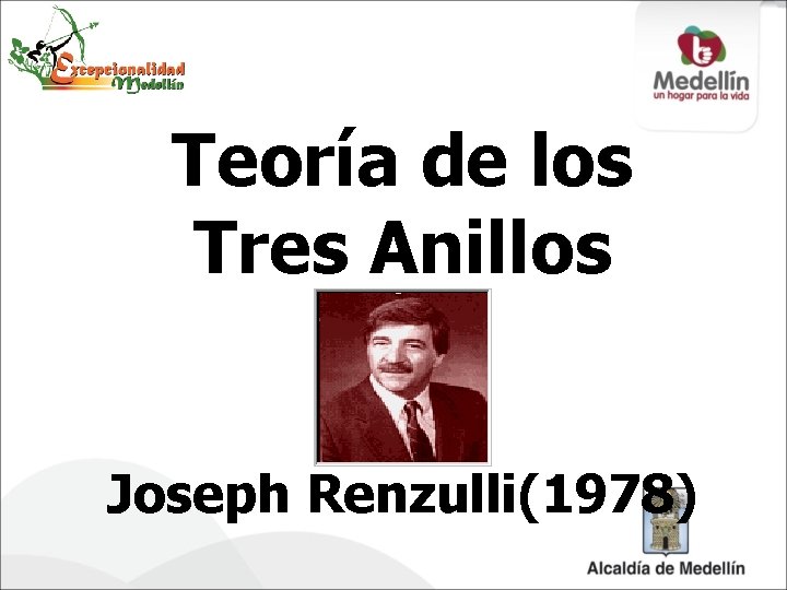 Teoría de los Tres Anillos Joseph Renzulli(1978) 