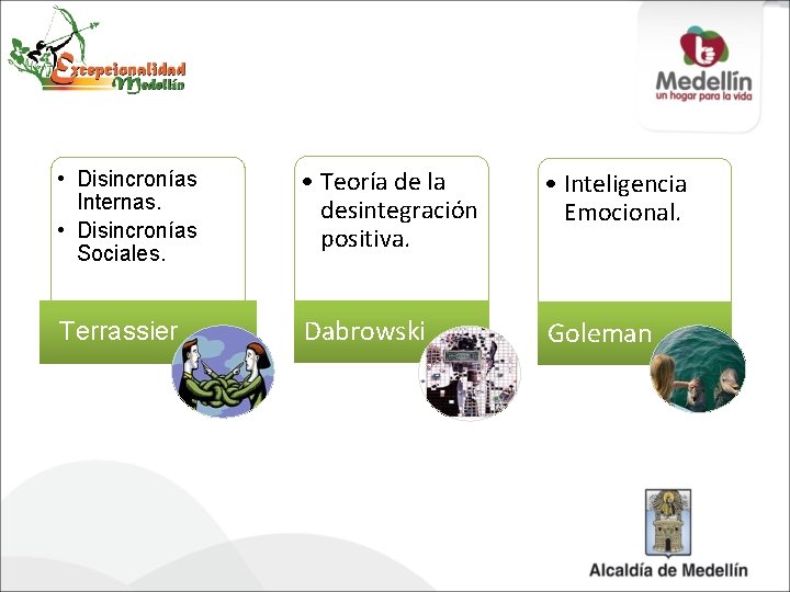  • Disincronías Internas. • Disincronías Sociales. • Teoría de la desintegración positiva. •