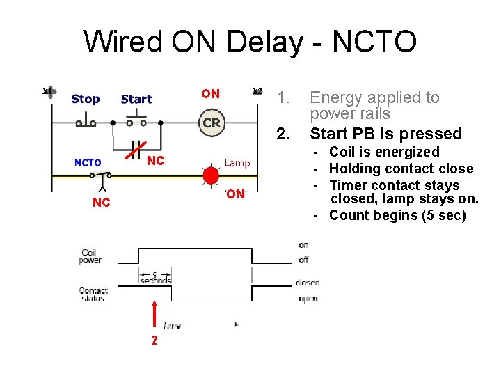 Wired ON Delay - NCTO X 1 X 2 ON 1. 2. NC ON