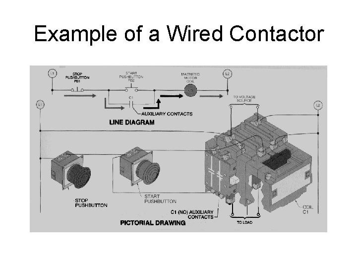Example of a Wired Contactor 