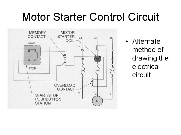 Motor Starter Control Circuit • Alternate method of drawing the electrical circuit 