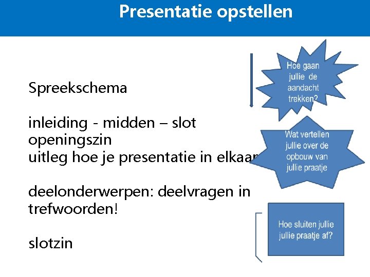 Presentatie opstellen Spreekschema inleiding - midden – slot openingszin uitleg hoe je presentatie in Presentatie opstellen Spreekschema inleiding - midden – slot openingszin uitleg hoe je presentatie in