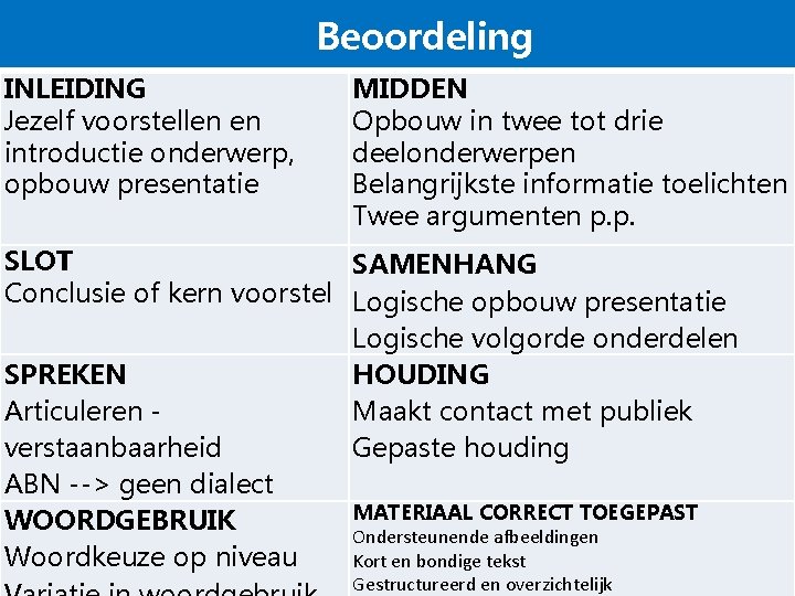 Beoordeling INLEIDING Jezelf voorstellen en introductie onderwerp, opbouw presentatie MIDDEN Opbouw in twee tot Beoordeling INLEIDING Jezelf voorstellen en introductie onderwerp, opbouw presentatie MIDDEN Opbouw in twee tot