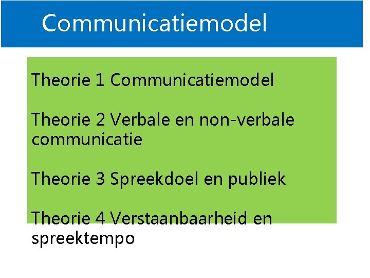 Communicatiemodel Theorie 1 Communicatiemodel Theorie 2 Verbale en non-verbale communicatie Theorie 3 Spreekdoel en Communicatiemodel Theorie 1 Communicatiemodel Theorie 2 Verbale en non-verbale communicatie Theorie 3 Spreekdoel en