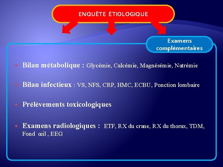 ENQUÊTE ÉTIOLOGIQUE Examens complémentaires Bilan métabolique : Glycémie, Calcémie, Magnésémie, Natrémie Bilan infectieux :