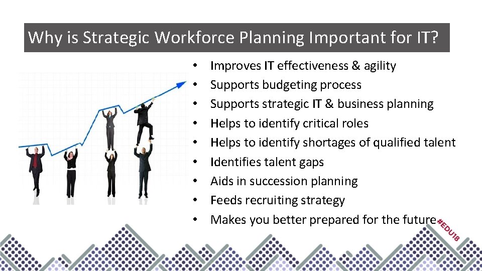 Why is Strategic Workforce Planning Important for IT? • • • Improves IT effectiveness