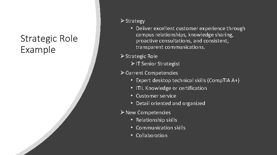 Strategic Role Example Ø Strategy • Deliver excellent customer experience through campus relationships, knowledge
