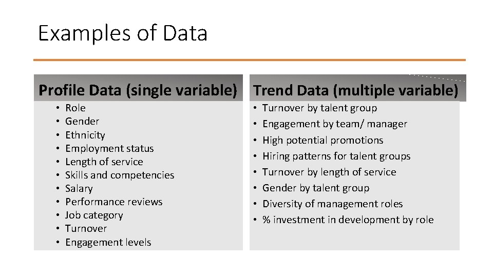 Examples of Data Profile Data (single variable) Trend Data (multiple variable) • • •