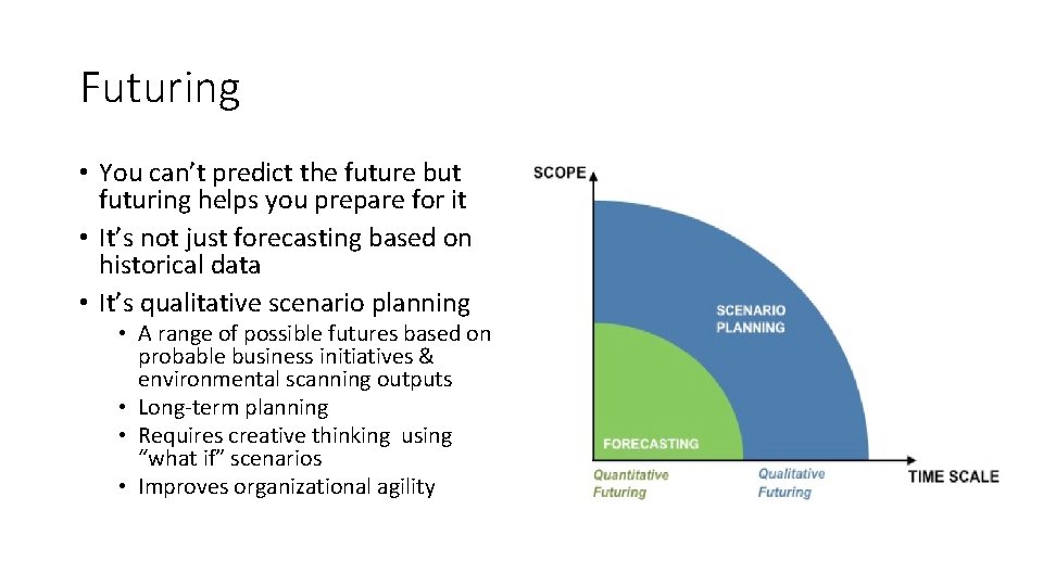 Futuring • You can’t predict the future but futuring helps you prepare for it