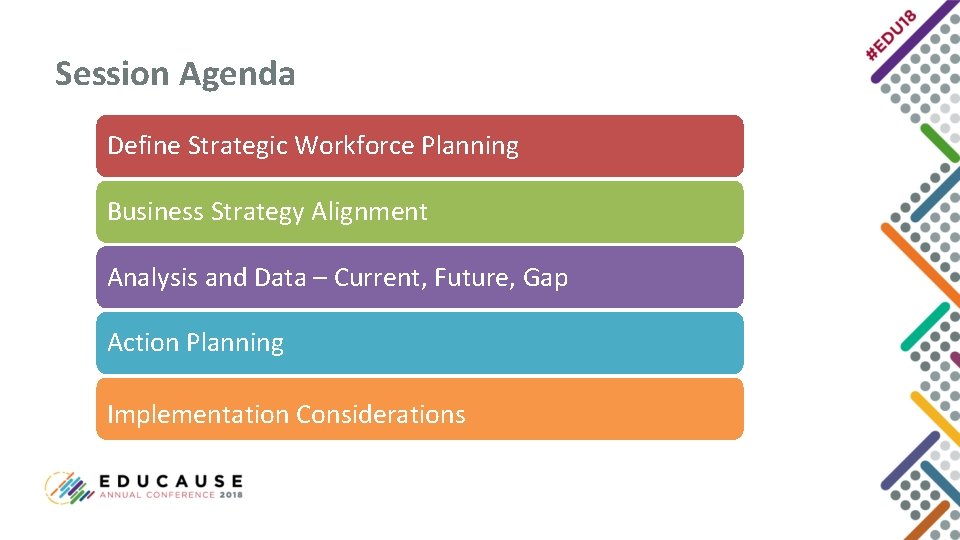 Session Agenda Define Strategic Workforce Planning Business Strategy Alignment Analysis and Data – Current,