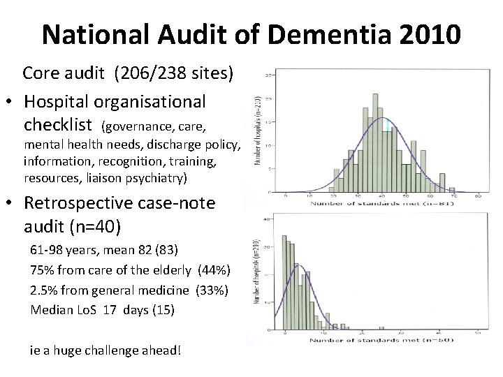 National Audit of Dementia 2010 Core audit (206/238 sites) • Hospital organisational checklist (governance,