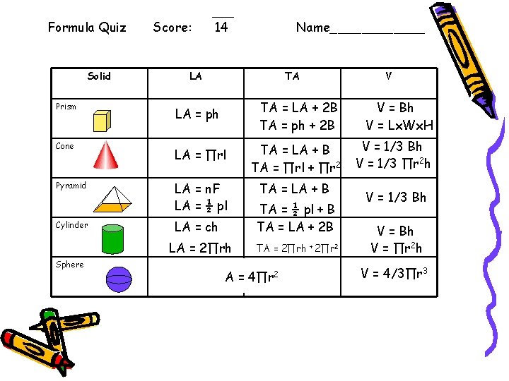 Formula Quiz Solid Prism Cone Pyramid Cylinder Score: 14 LA TA V LA =