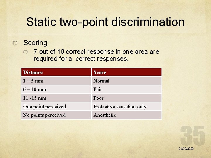 Static two-point discrimination Scoring: 7 out of 10 correct response in one area are