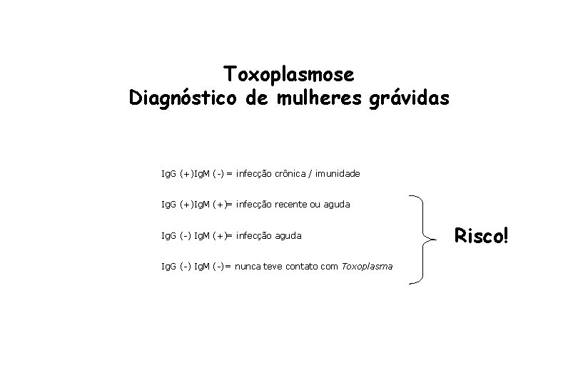 Toxoplasmose Diagnóstico de mulheres grávidas Ig. G (+)Ig. M (-) = infecção crônica /