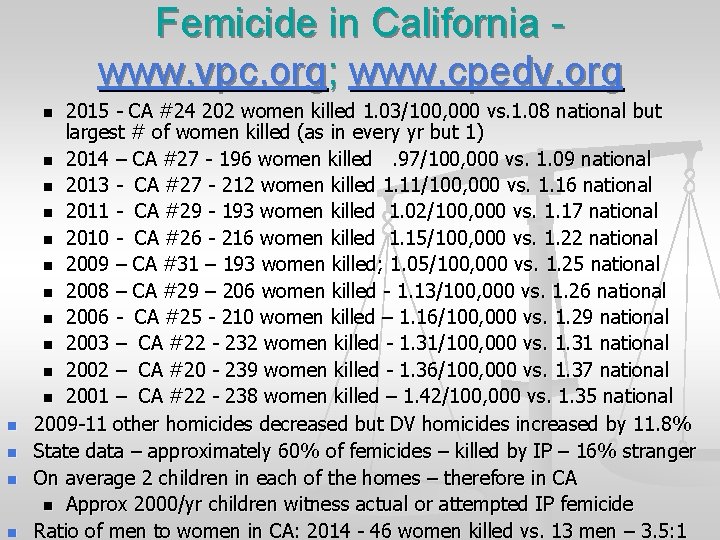 Femicide in California www. vpc. org; www. cpedv. org 2015 - CA #24 202