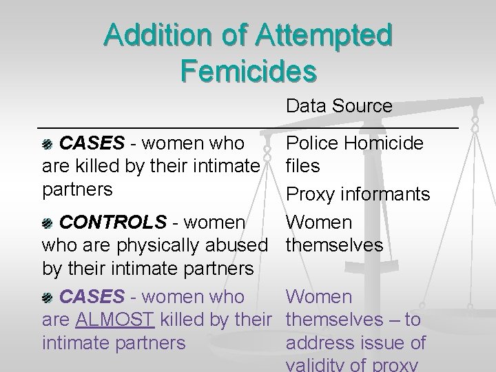 Addition of Attempted Femicides Data Source CASES - women who are killed by their