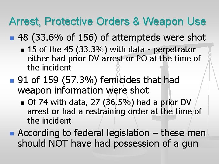 Arrest, Protective Orders & Weapon Use n 48 (33. 6% of 156) of attempteds