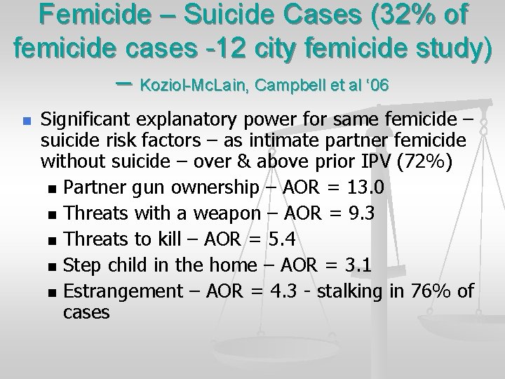 Femicide – Suicide Cases (32% of femicide cases -12 city femicide study) – Koziol-Mc.