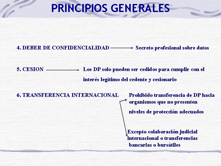 PRINCIPIOS GENERALES 4. DEBER DE CONFIDENCIALIDAD 5. CESION Secreto profesional sobre datos Los DP