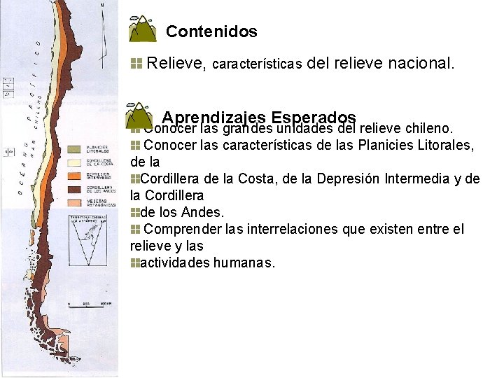 Contenidos Relieve, características del relieve nacional. Aprendizajes Esperados Conocer las grandes unidades del relieve Contenidos Relieve, características del relieve nacional. Aprendizajes Esperados Conocer las grandes unidades del relieve