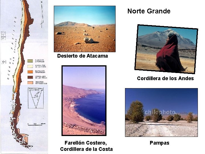 Norte Grande Desierto de Atacama Cordillera de los Andes Farellón Costero, Cordillera de la Norte Grande Desierto de Atacama Cordillera de los Andes Farellón Costero, Cordillera de la