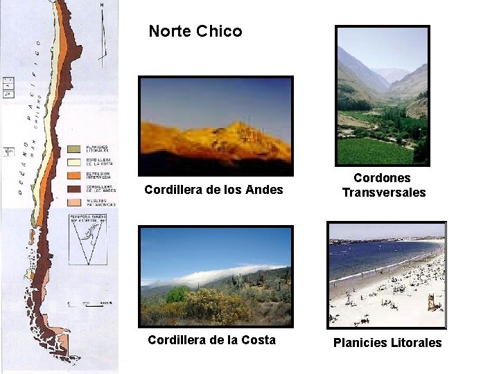 Norte Chico Cordillera de los Andes Cordillera de la Costa Cordones Transversales Planicies Litorales Norte Chico Cordillera de los Andes Cordillera de la Costa Cordones Transversales Planicies Litorales