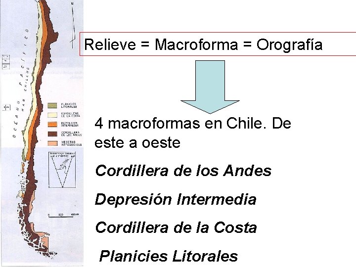 Relieve = Macroforma = Orografía 4 macroformas en Chile. De este a oeste Cordillera