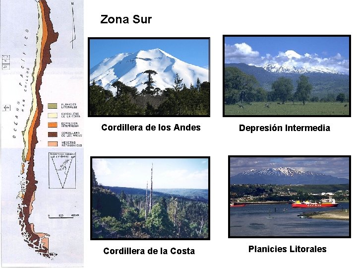 Zona Sur Cordillera de los Andes Cordillera de la Costa Depresión Intermedia Planicies Litorales