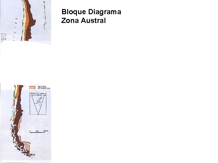 Bloque Diagrama Zona Austral Bloque Diagrama Zona Austral