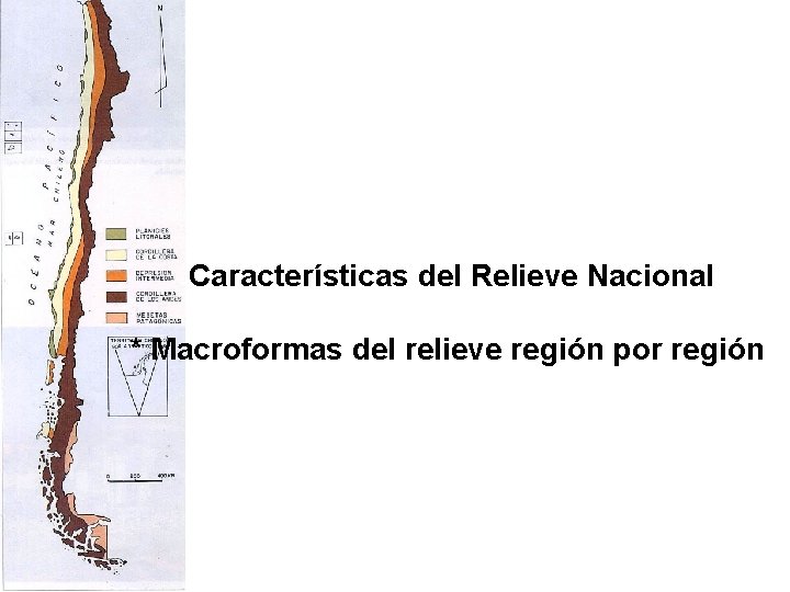 Características del Relieve Nacional * Macroformas del relieve región por región Características del Relieve Nacional * Macroformas del relieve región por región