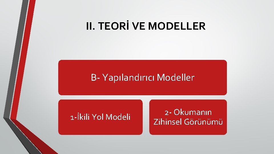 II. TEORİ VE MODELLER B- Yapılandırıcı Modeller 1 -İkili Yol Modeli 2 - Okumanın