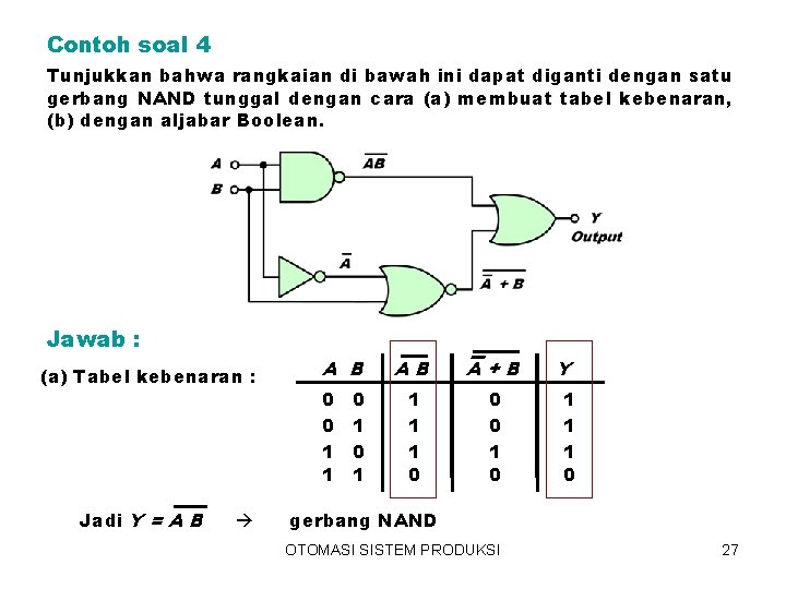 Teori Dasar Digital Leterature 1 Frank D Petruzella