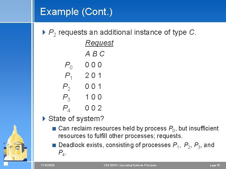 Example (Cont. ) 4 P 2 requests an additional instance of type C. Request