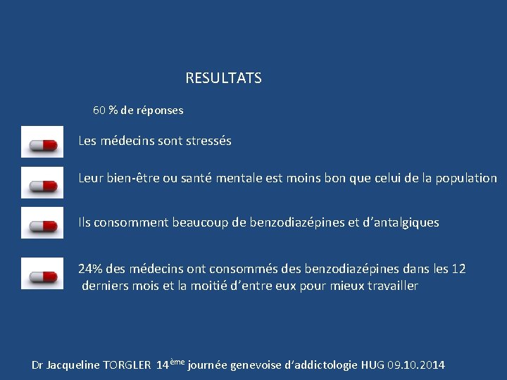  RESULTATS 60 % de réponses Les médecins sont stressés Leur bien-être ou santé
