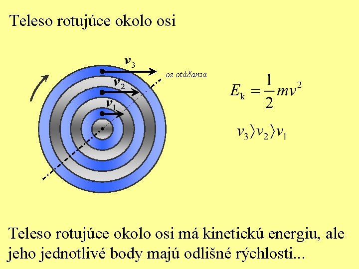 Teleso rotujúce okolo osi os otáčania Teleso rotujúce okolo osi má kinetickú energiu, ale